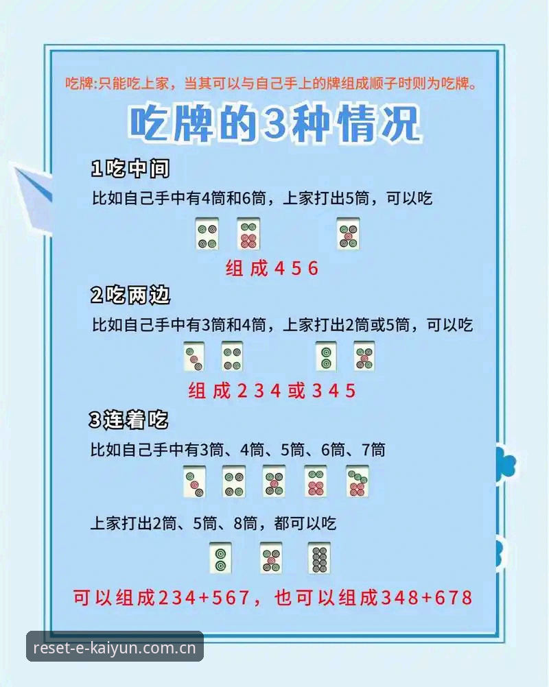 开云2026中国棋牌排行使用技巧 开云2026中国棋牌排行使用技巧深度评测:别再被榜单忽悠了